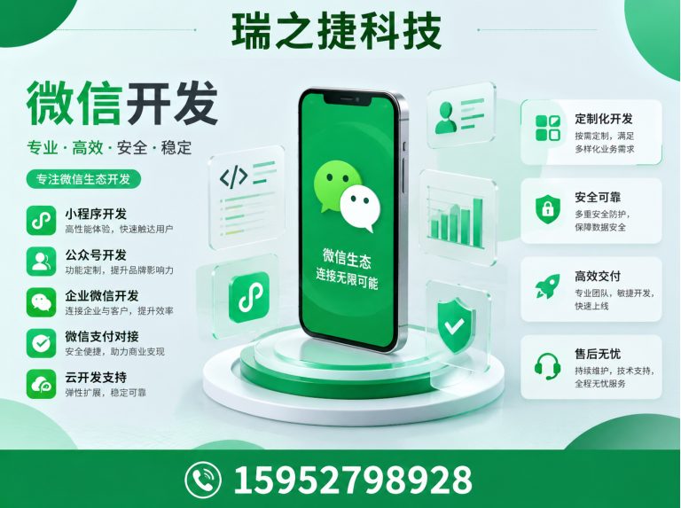 广陵区扬州网络营销展示图